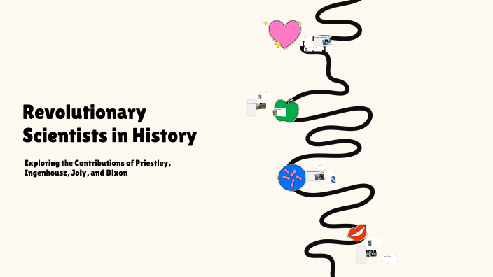 Revolutionary Scientists in History by Tiana Byrne on Prezi