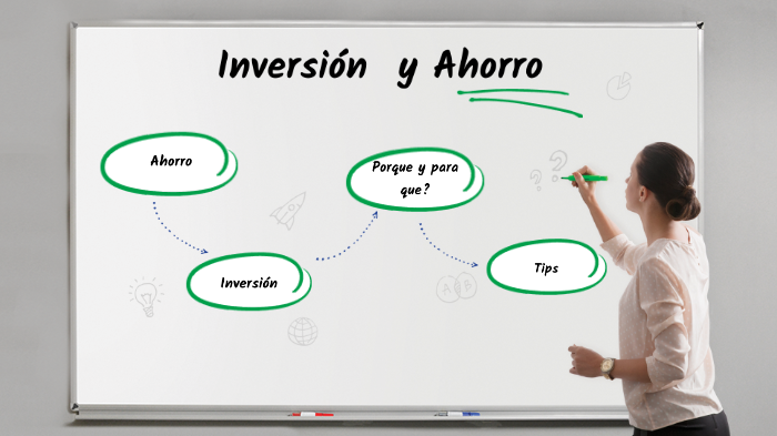 Inversión y Ahorro by DEISI TATIANA ZAPATA CORREA on Prezi