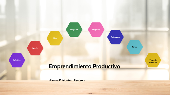 Emprendimiento Productivo By Hilonka Montero Zenteno