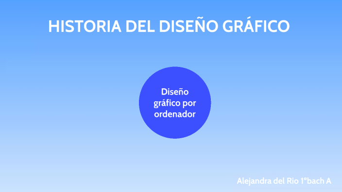linea del tiempo by Alejandra del Rio on Prezi