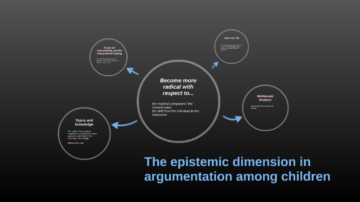 The Epistemic Dimension In Argumentation Among Children By Kati Hannken ...