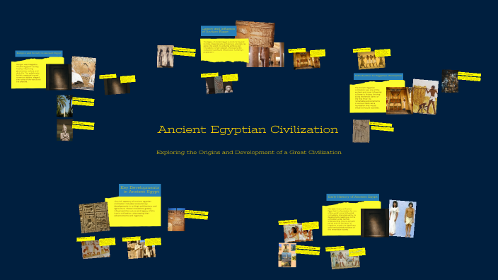 Ancient Egyptian Civilization by Abdul Rahiman O.M on Prezi