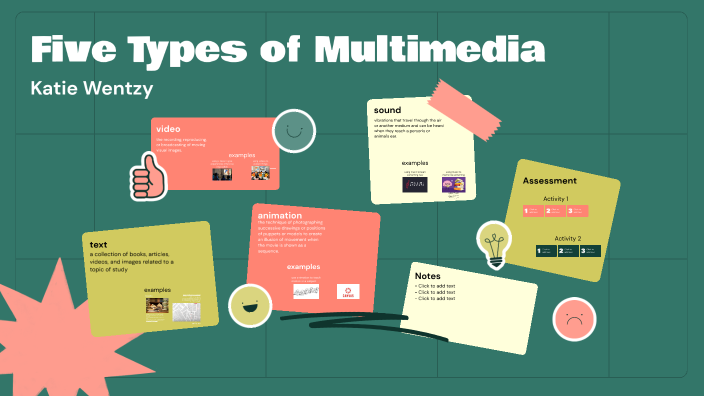 Five Types of Multimedia by Katie Wentzy on Prezi