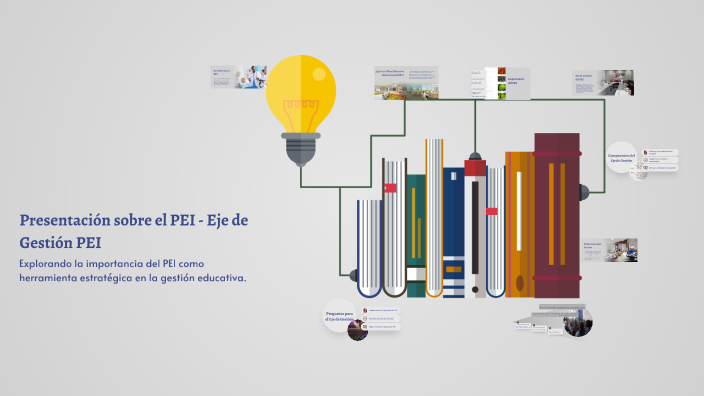 Presentación sobre el PEI - Eje de Gestión PEI by Carlos Albuja ...