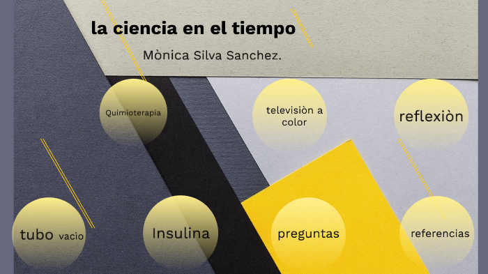 la ciencia en el tiempo by monica silva on Prezi