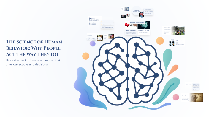The Science of Human Behavior: Why People Act the Way They Do by NOOR ...
