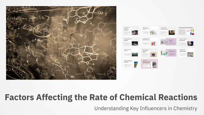 factors affecting the rate of chemical reactions by Marlene Elloren on ...