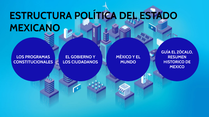 Estructura Política del Estado Mexicano by Verona Zepeda on Prezi