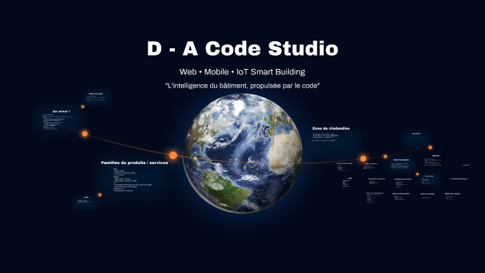 D - A Code Studio by David ANTOINE on Prezi