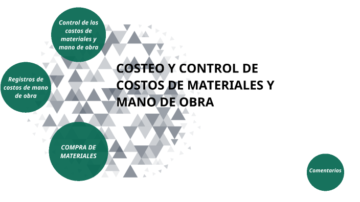 COSTEO Y CONTROL DE COSTOS DE MATERIALES Y MANO DE OBRA by Itzy yesenia ...
