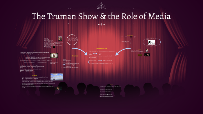 truman-show-media-unit.ppt