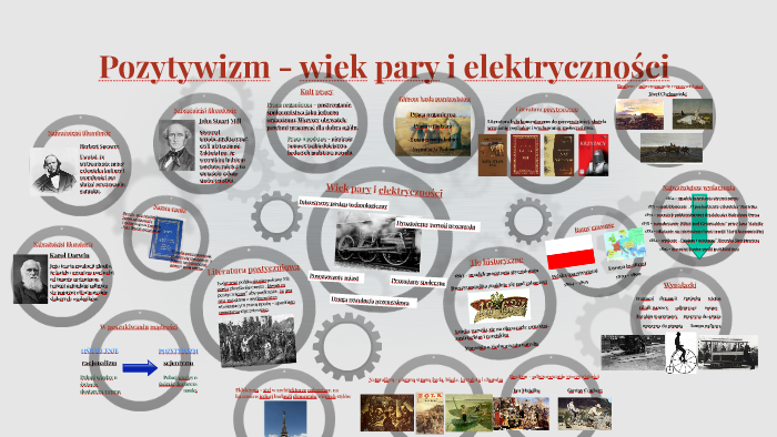 Pozytywizm - wiek pary i elektryczności by Monika Taciak on Prezi
