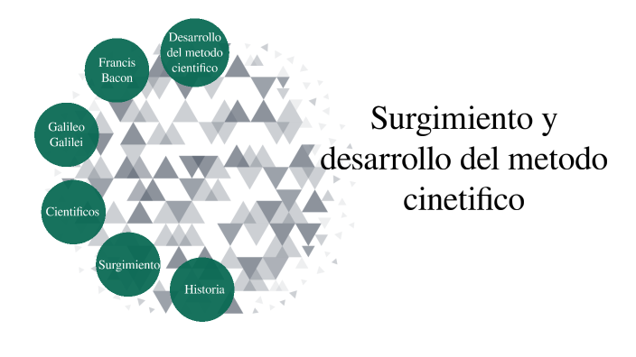 Suigimiento y desarrollo del metoodo cientifico by arsenio posadas on Prezi