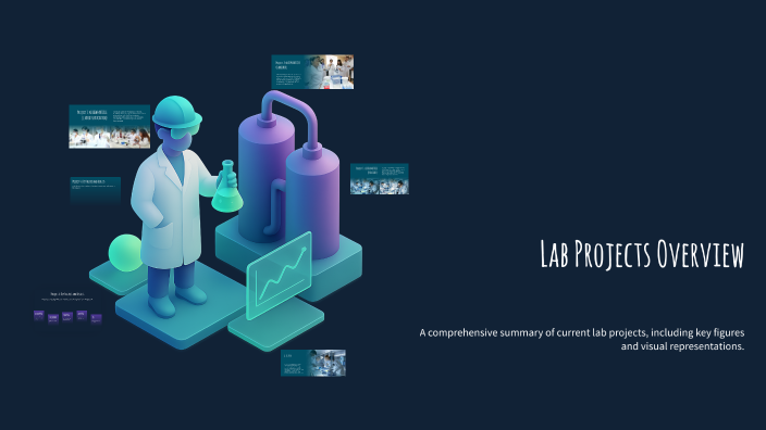 Lab Projects Overview by Mina K M on Prezi