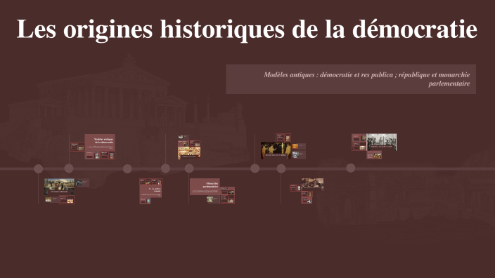 Les origines historiques de la démocratie by veronique eto on Prezi