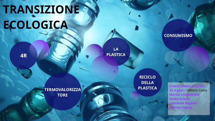 La Transizione Ecologica By Marzia Lissandrello On Prezi