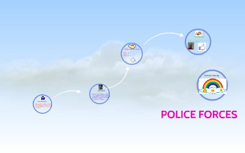 POLICE FORCES by on Prezi