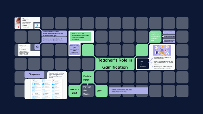 Teache's Role Gamification / Word Wall by Angie Figueroa on Prezi