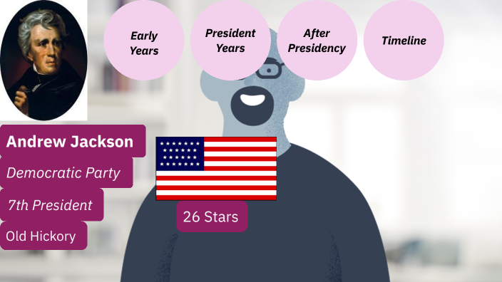 Andrew Jackson- Addie by Adalynn Cope on Prezi