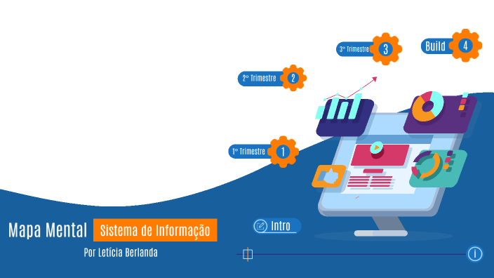 Mapa Mental Sistema de Informação by Letícia Berlanda on Prezi