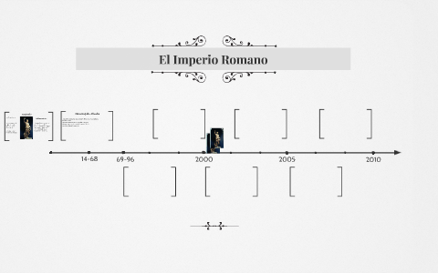El Imperio Romano by Mire R.M on Prezi