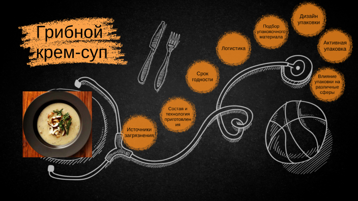 Кириллова Елена суп by Елена Кириллова on Prezi