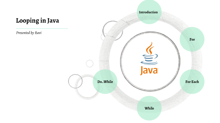 Looping in Java by Ravi Patel
