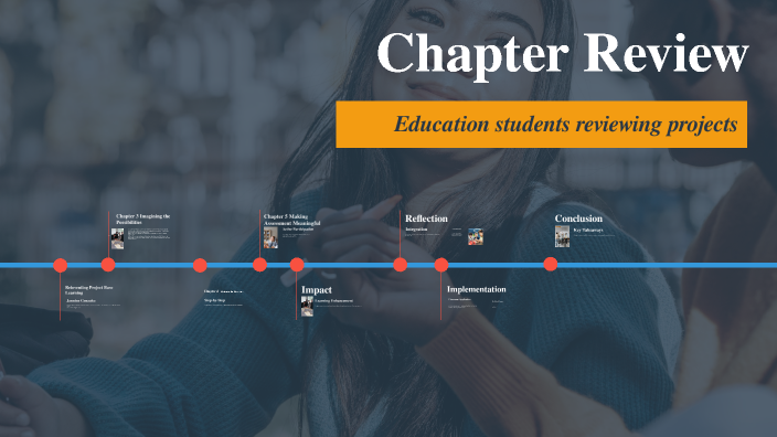 Chapter Review by Jasmine Gonzalezcastaneda on Prezi