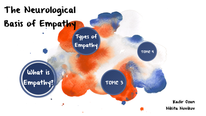 The Neurological Basis Of Empathy By Kadir Ozan On Prezi