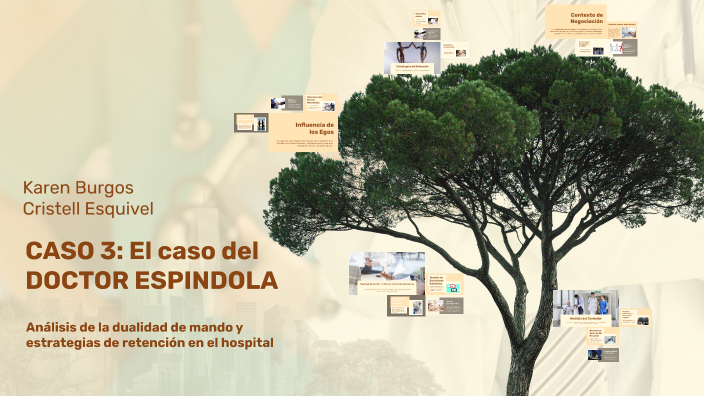 CASO 3: El caso del DOCTOR ESPINDOLA by Karen Yurley Burgos Barreto on