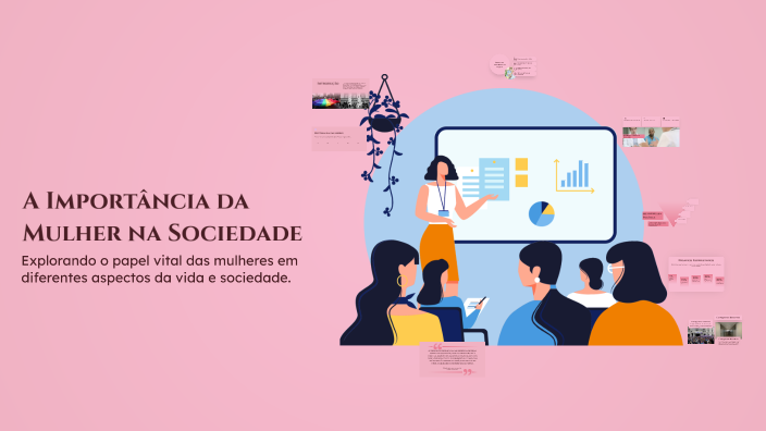 A Importância da Mulher na Sociedade by maria eduarda gomes on Prezi