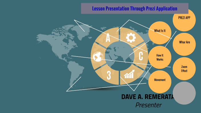 dab Presentation Elem by Dave Remerata on Prezi