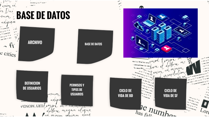 BASE DE DATOS by Diana Laura Diaz Juarez on Prezi