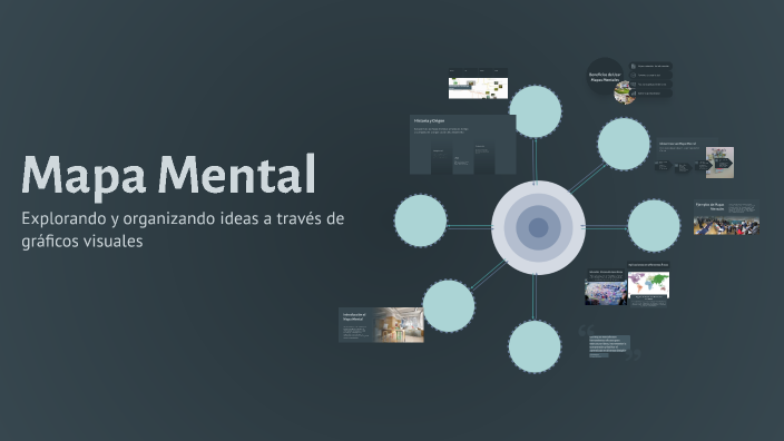 Mapa Mental by Concepcion Diaz Gonzalez on Prezi