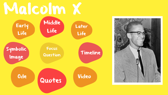 malcolm x presentation prezi