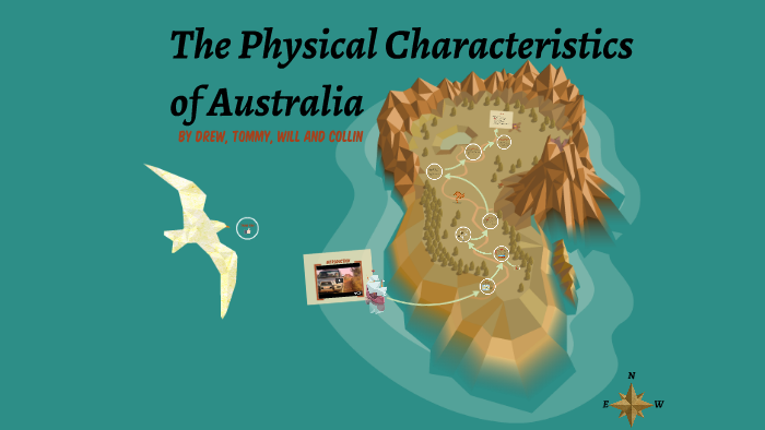 Physical Characteristics Of Australia