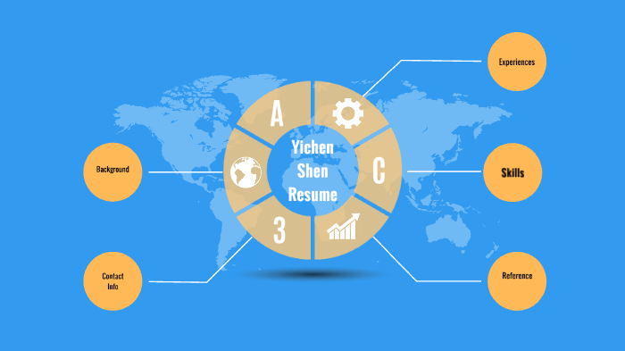 Resume by YICHEN SHEN on Prezi