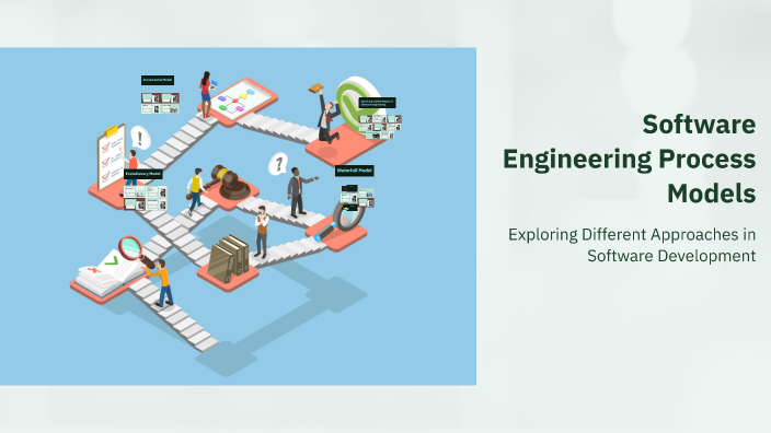 Software Engineering Process Models by Meghana BK on Prezi