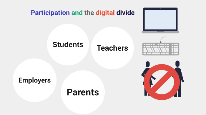 Participation and the digital divide by Emilie Dufall on Prezi