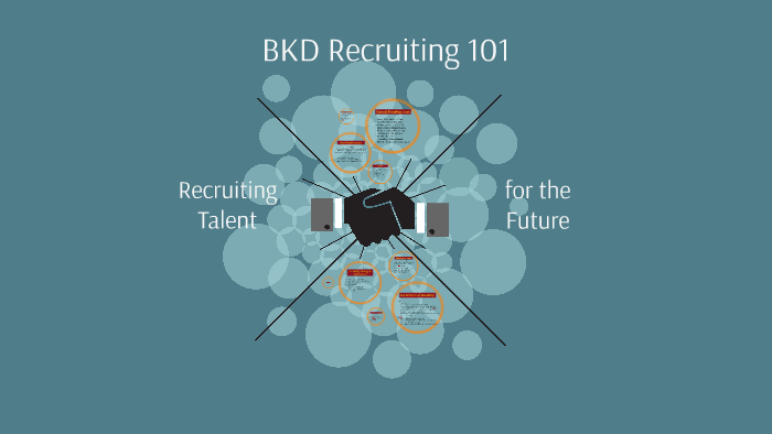 recruiting-101-by-alisha-swanson-on-prezi-next