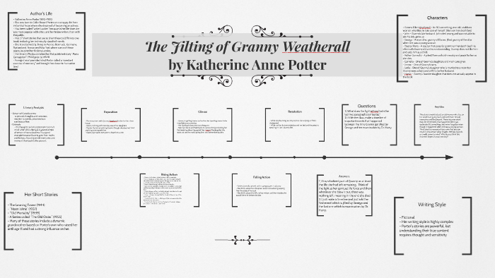 the jilting of granny weatherall analysis