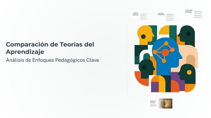 Comparación de Teorías del Aprendizaje by yuly gonzalez on Prezi