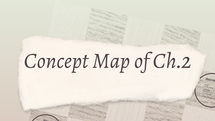 Concept Map of Ch.2 by Jeremy Wong on Prezi