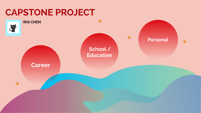 IRIS CAPSTONE by Janmeet Dhami on Prezi