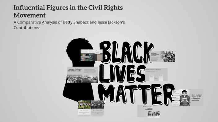 Influential Figures in the Civil Rights Movement by Elijah Martinez on ...