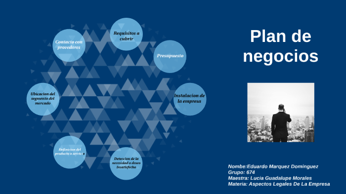 PLAN DE NEGOCIOS by EDUARDO MARQUEZ DOMINGUEZ on Prezi