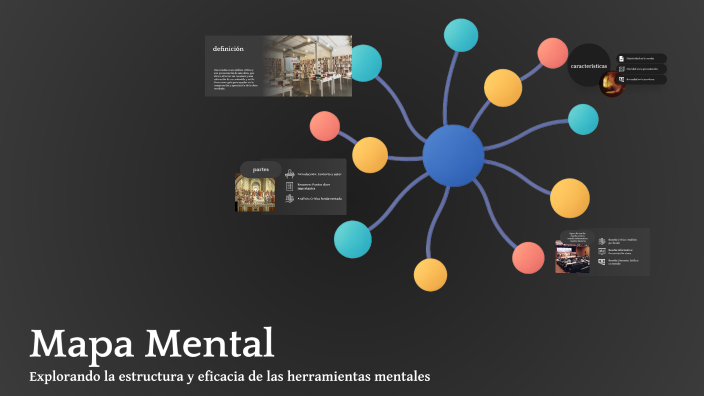 Mapa Mental by Luciana Salguero on Prezi