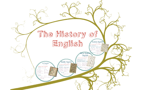 The History of English by Alexandra Mawe on Prezi