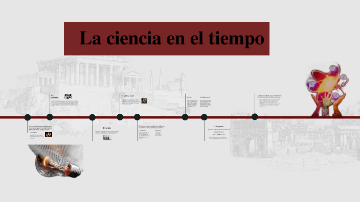 La ciencia en el tiempo by Mariana Medina on Prezi
