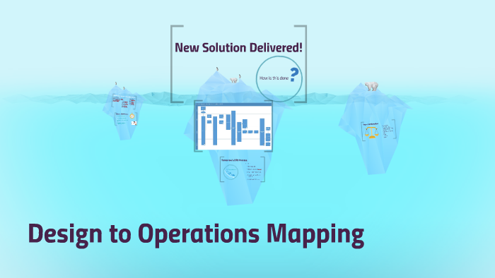 Design to Operations Mapping by Troy Tutor on Prezi
